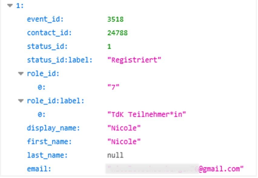Screenshot JSON Participant data set anonymized